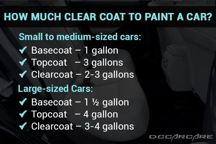 How Many Coats of Clear Coat Paint For a Car?