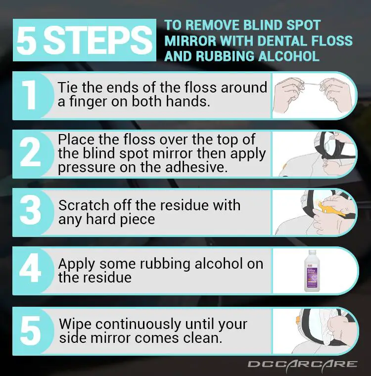 5 steps to remove blind spot mirror with dental floss