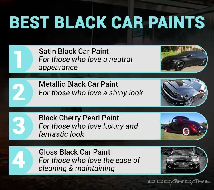 best different black paints for cars