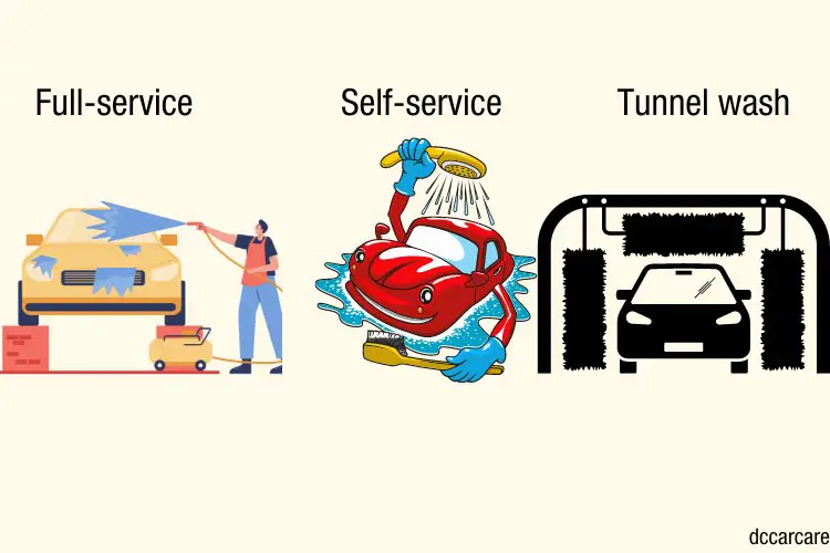 decide on types of car wash for your business